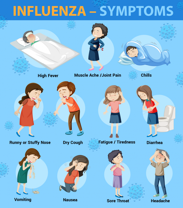 Influenza Lung Care Foundation